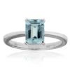 Brasilianischer Aquamarin-Goldring