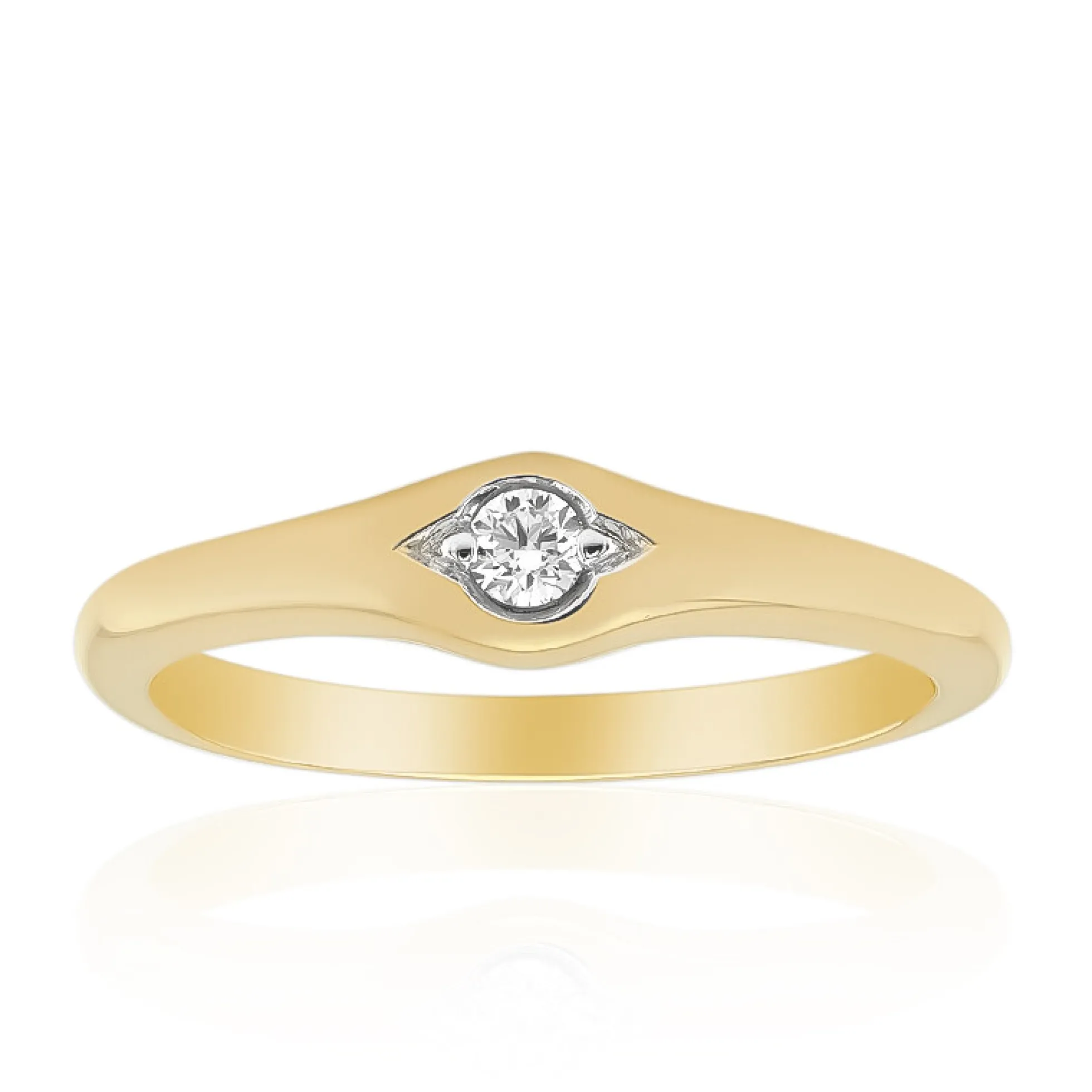 IF (D) Brillant-Goldring