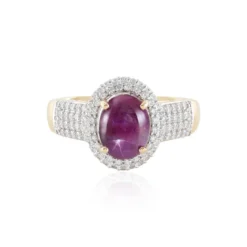 Karnataka-Stern-Rubin-Goldring