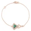 Malachit-Silberarmband